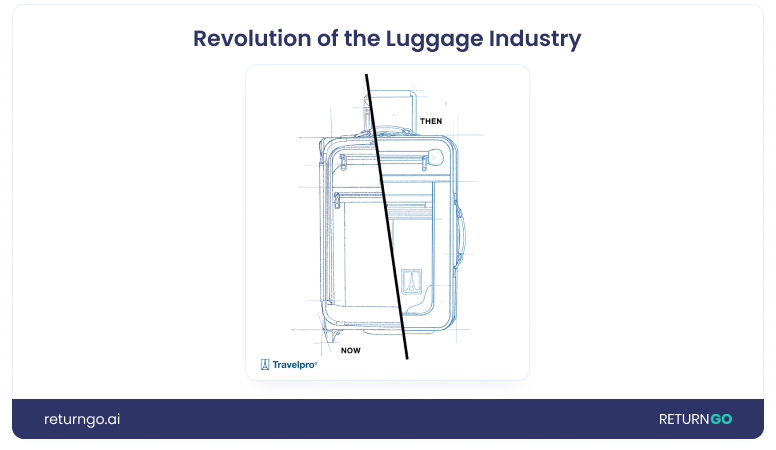 Travelpro_Luggage_Revolution