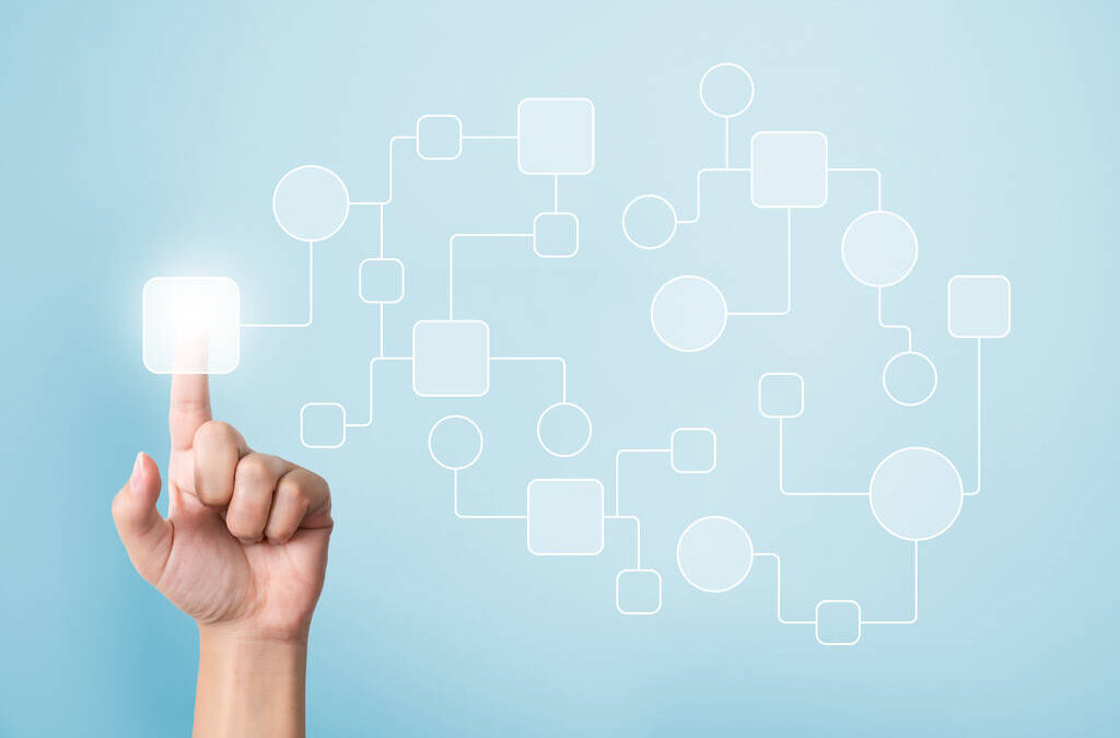 7 Powerful Hacks to Streamline Your Post-Purchase Process