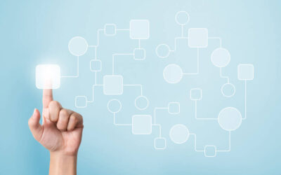 7 Powerful Hacks to Streamline Your Post-Purchase Process
