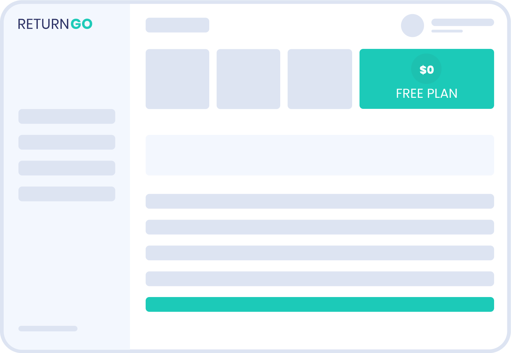 4 Sustainable eCommerce