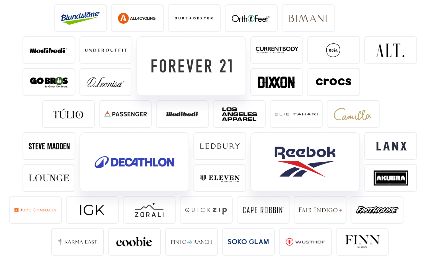 ReturnGO customers